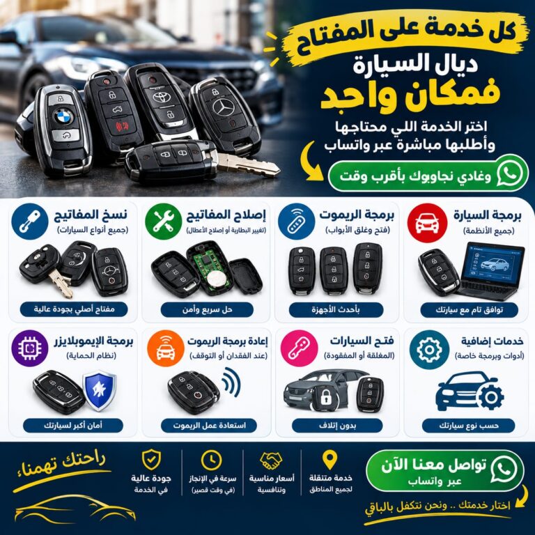 كل خدمة على المفتاح فمكان